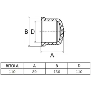 Caps Soldável 110mm Amanco Cap - Imagem 3