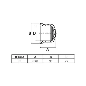 Cap Soldavel 75mm Amanco - Imagem 2