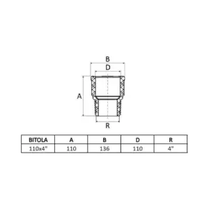 Adaptador Curto Soldável 110mm Amanco - Imagem 2