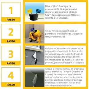 Sika- Aditivo Impermeabilizante - Sika-1 Amarelo, Rebocos Internos e Externos - Uso Fácil - Saco 1l - Imagem 4