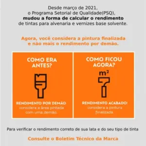 Zarcão Universal Antiferrugem 3,6 Litros - Imagem 2