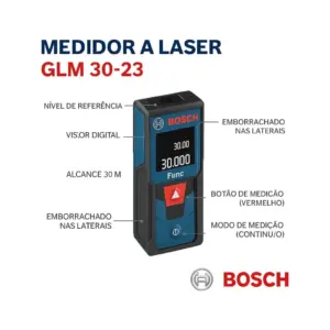 Medidor de Distância a Laser 30 Metros Glm 3023 Bosch - Imagem 3