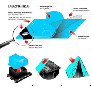 Famastil Lona de Polietileno Azul 6x4 - Imagem 4