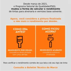 Tinta Acrílica para Gesso e Drywall Fosco Branco 3,6 Litros - Imagem 2